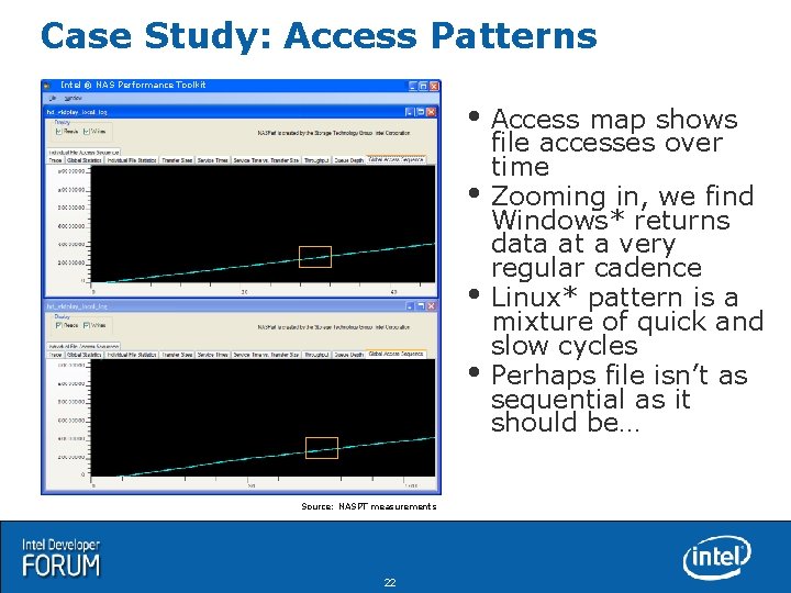 Case Study: Access Patterns Intel ® NAS Performance Toolkit Access map shows Source: NASPT