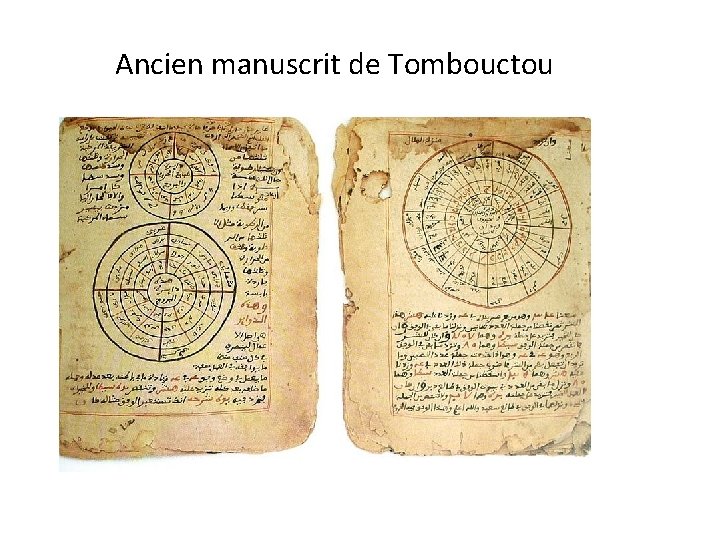 Ancien manuscrit de Tombouctou 