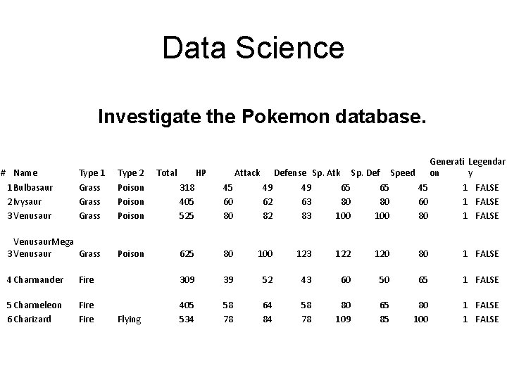 Inc 161 Cpe 100 Computer Programming Lab 9