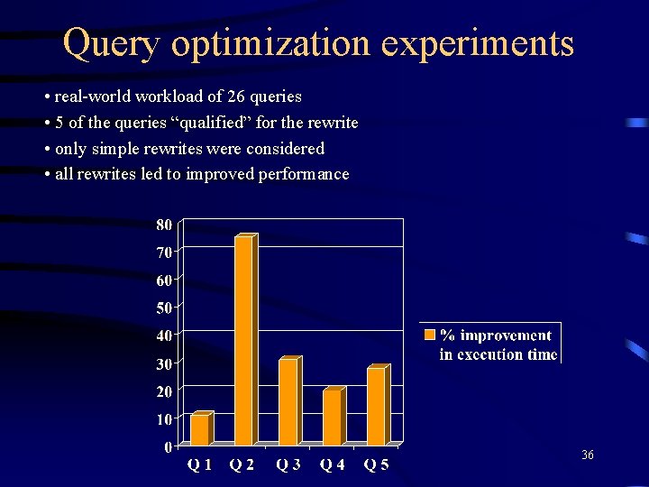 Query optimization experiments • real-world workload of 26 queries • 5 of the queries