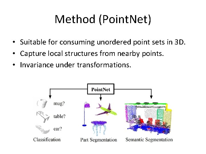 Method (Point. Net) • Suitable for consuming unordered point sets in 3 D. •