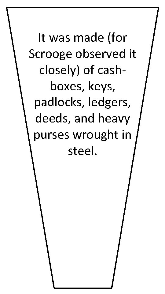 It was made (for Scrooge observed it closely) of cashboxes, keys, padlocks, ledgers, deeds,