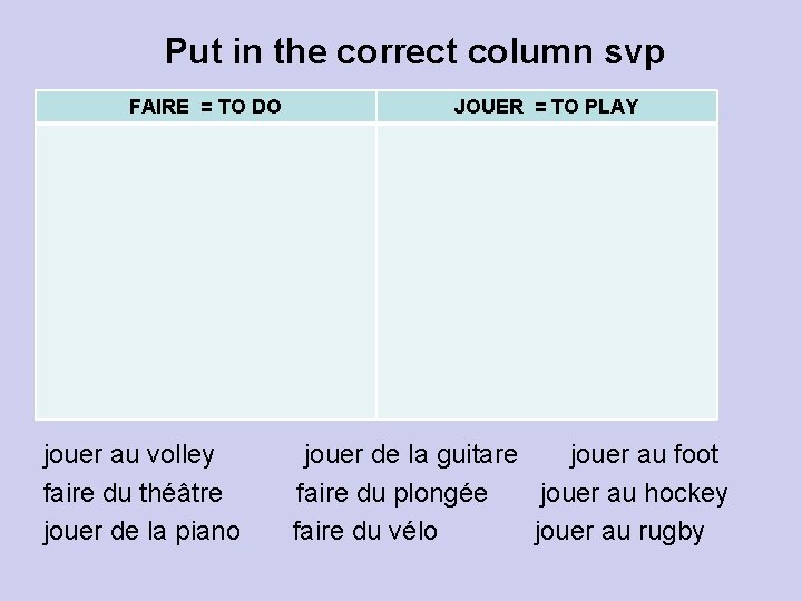 Put in the correct column svp FAIRE = TO DO jouer au volley faire