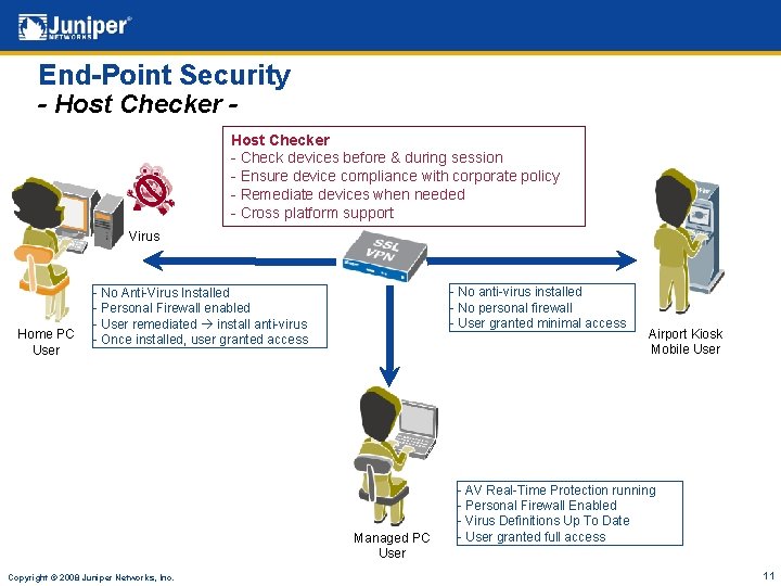 End-Point Security - Host Checker - Check devices before & during session - Ensure