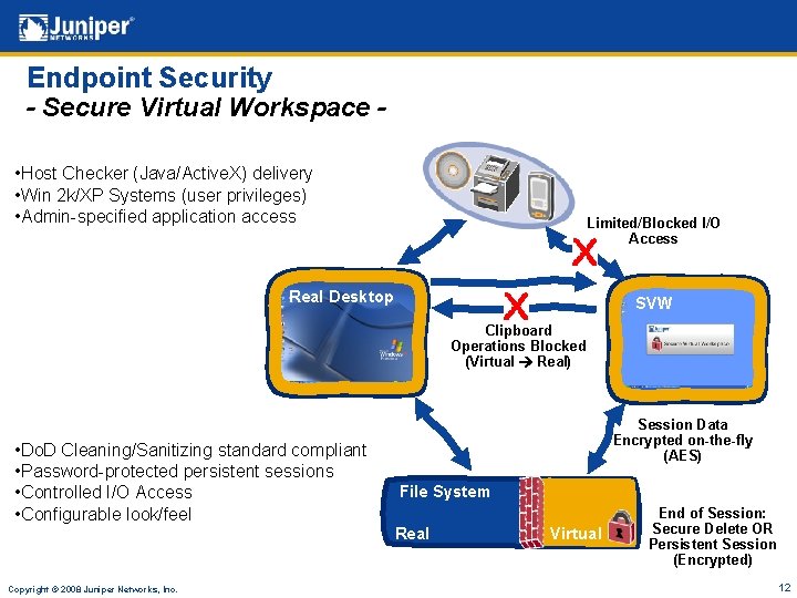 Endpoint Security - Secure Virtual Workspace • Host Checker (Java/Active. X) delivery • Win