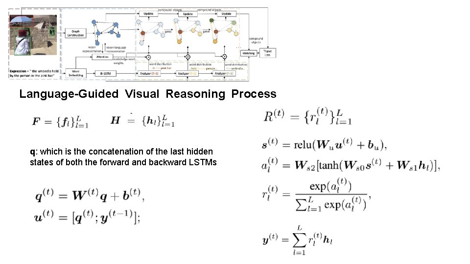 Language-Guided Visual Reasoning Process q: which is the concatenation of the last hidden states