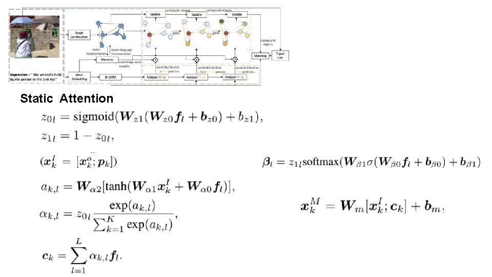 Static Attention 