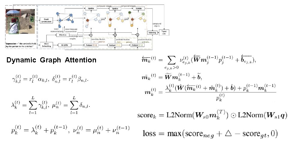 Dynamic Graph Attention 