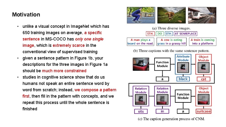 Motivation • unlike a visual concept in Image. Net which has 650 training images