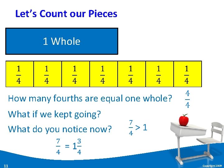 Let’s Count our Pieces 1 Whole How many fourths are equal one whole? What