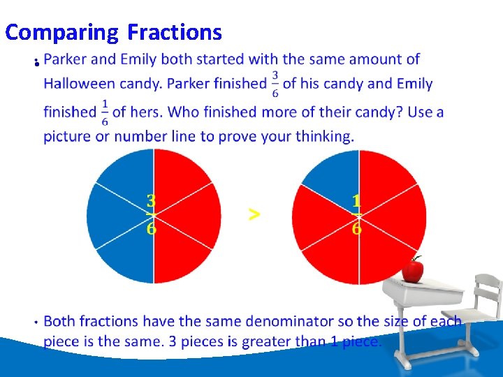 Comparing Fractions • 