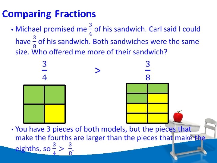 Comparing Fractions • 