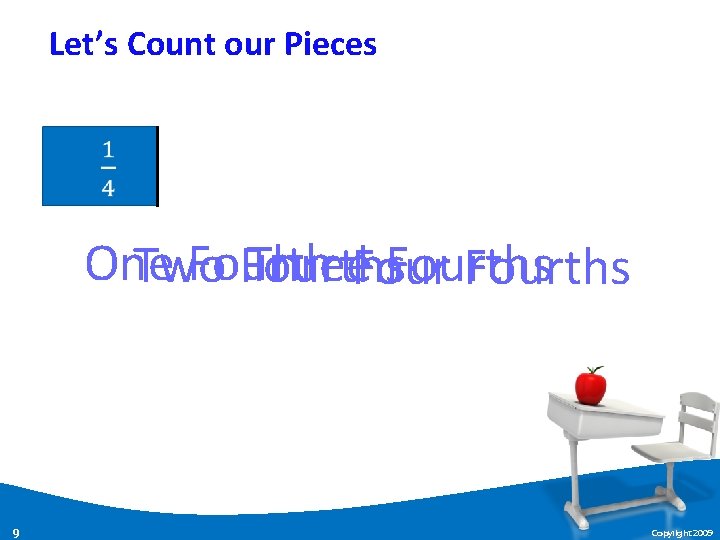 Let’s Count our Pieces One Fourth Three Fourths Two Fourths 9 Copyright 2009 