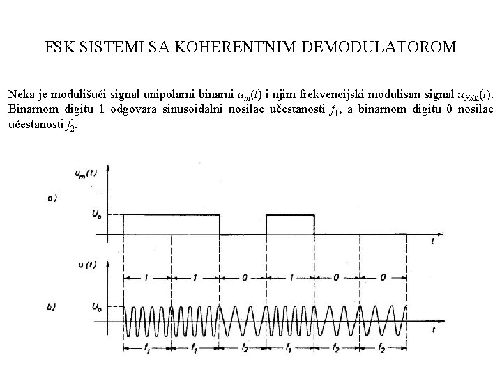 FSK SISTEMI SA KOHERENTNIM DEMODULATOROM Neka je modulišući signal unipolarni binarni um(t) i njim