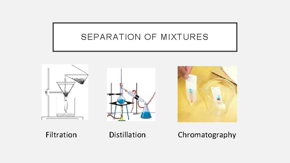 SEPARATION OF MIXTURES Filtration Distillation Chromatography 