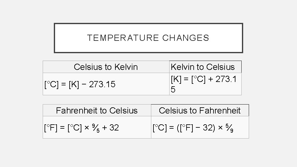 TEMPERATURE CHANGES Celsius to Kelvin [°C] = [K] − 273. 15 Fahrenheit to Celsius