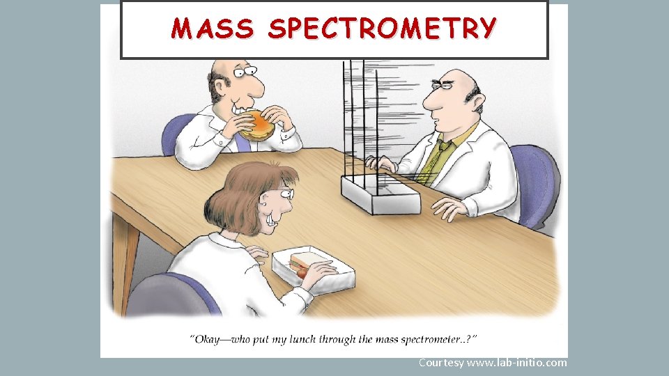 MASS SPECTROMETRY Courtesy www. lab-initio. com 