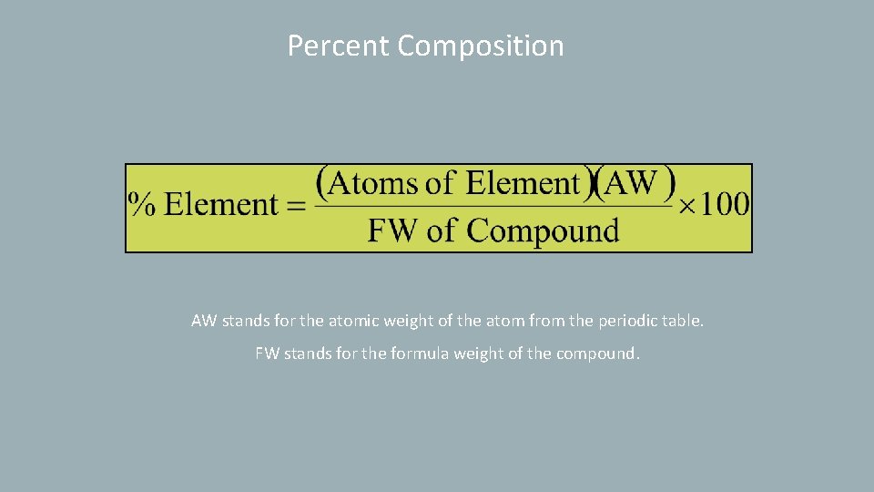 Percent Composition AW stands for the atomic weight of the atom from the periodic