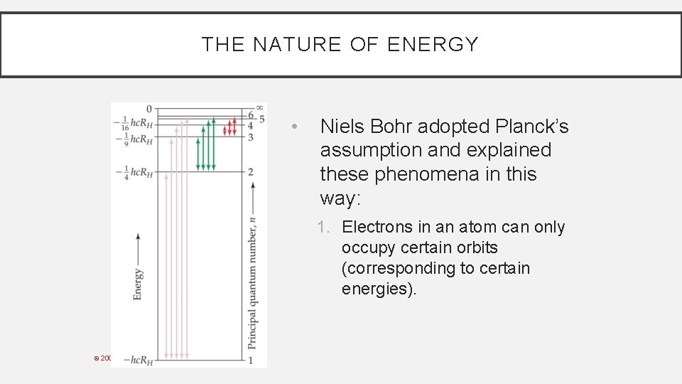 THE NATURE OF ENERGY • Niels Bohr adopted Planck’s assumption and explained these phenomena