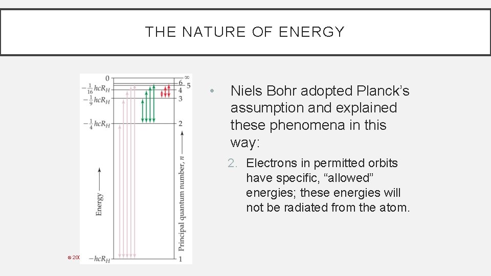 THE NATURE OF ENERGY • Niels Bohr adopted Planck’s assumption and explained these phenomena