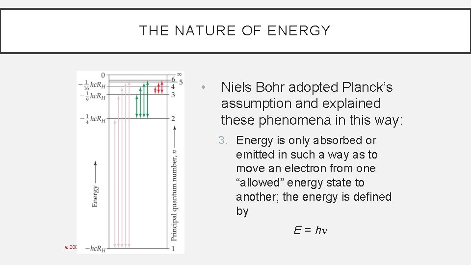 THE NATURE OF ENERGY • Niels Bohr adopted Planck’s assumption and explained these phenomena