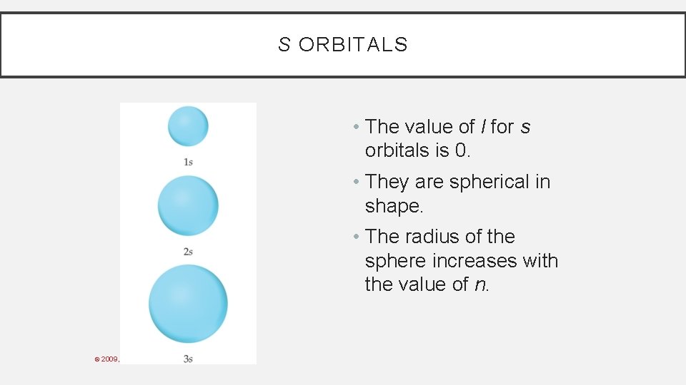 S ORBITALS • The value of l for s orbitals is 0. • They