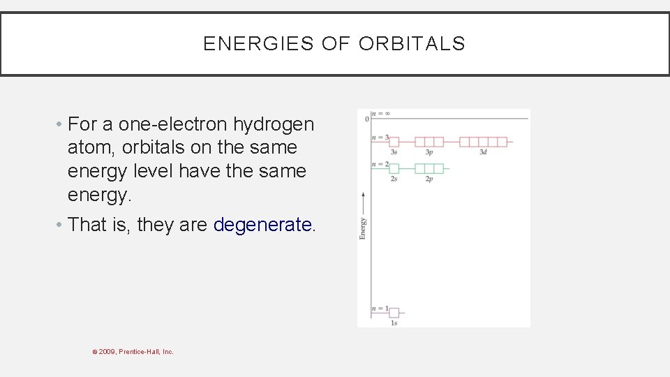 ENERGIES OF ORBITALS • For a one-electron hydrogen atom, orbitals on the same energy