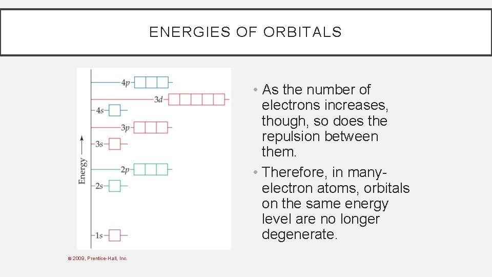 ENERGIES OF ORBITALS • As the number of electrons increases, though, so does the