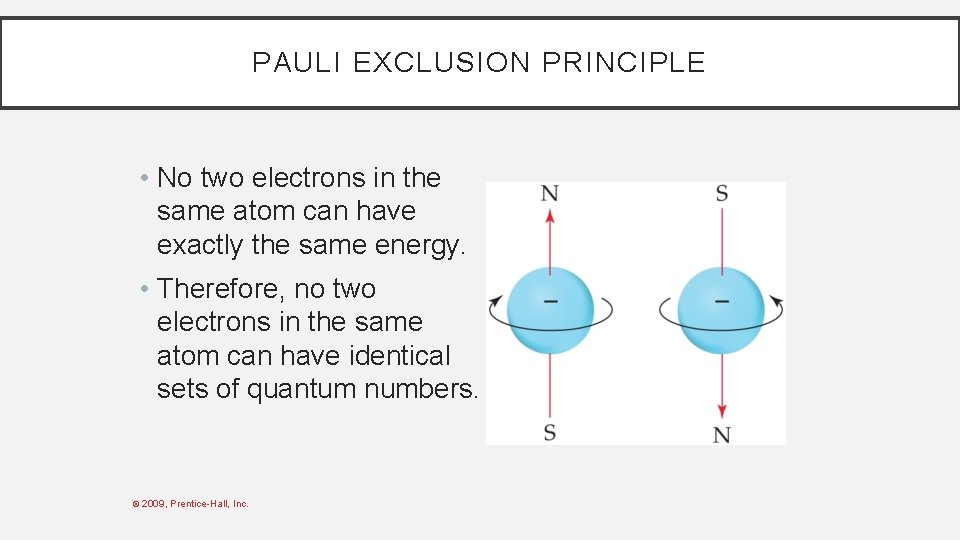 PAULI EXCLUSION PRINCIPLE • No two electrons in the same atom can have exactly