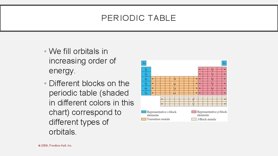 PERIODIC TABLE • We fill orbitals in increasing order of energy. • Different blocks