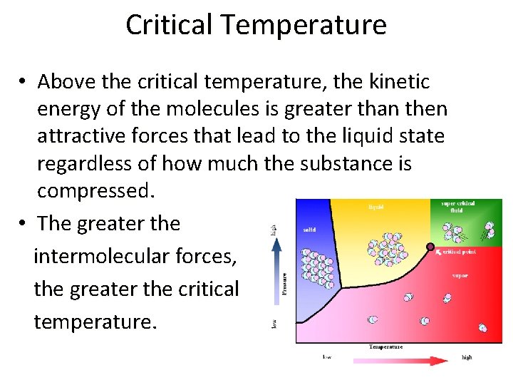 Critical Temperature • Above the critical temperature, the kinetic energy of the molecules is