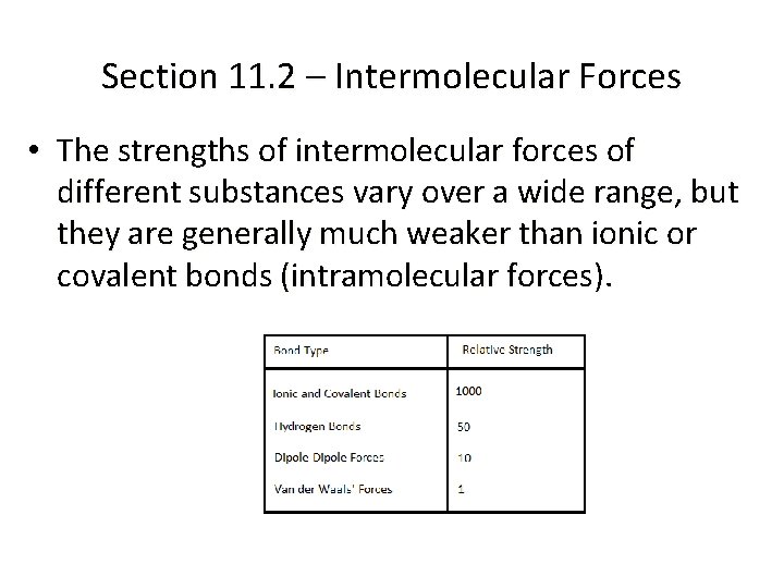 Section 11. 2 – Intermolecular Forces • The strengths of intermolecular forces of different