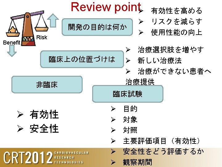 Points Of Concern Of Percutaneous Interventional Devices For