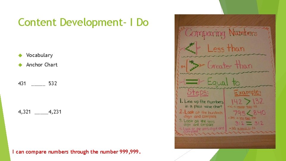 Content Development- I Do Vocabulary Anchor Chart 431 _____ 532 4, 321 _____4, 231