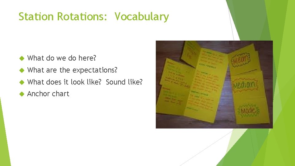 Station Rotations: Vocabulary What do we do here? What are the expectations? What does