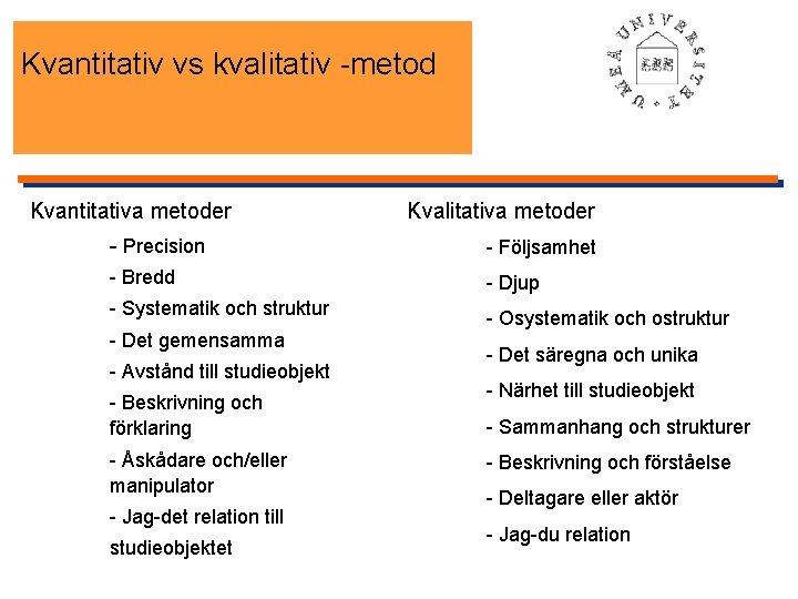 Kvantitativ vs kvalitativ -metod Kvantitativa metoder Kvalitativa metoder - Precision - Följsamhet - Bredd