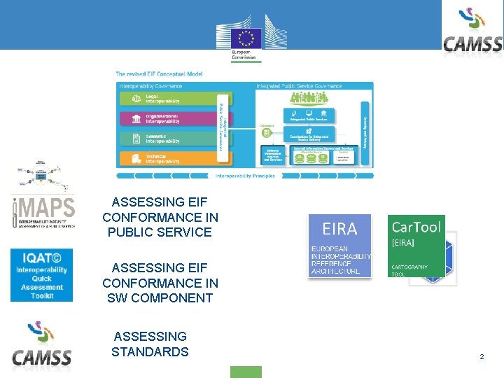 ASSESSING EIF CONFORMANCE IN PUBLIC SERVICE ASSESSING EIF CONFORMANCE IN SW COMPONENT ASSESSING STANDARDS ASSESSING EIF CONFORMANCE IN PUBLIC SERVICE ASSESSING EIF CONFORMANCE IN SW COMPONENT ASSESSING STANDARDS