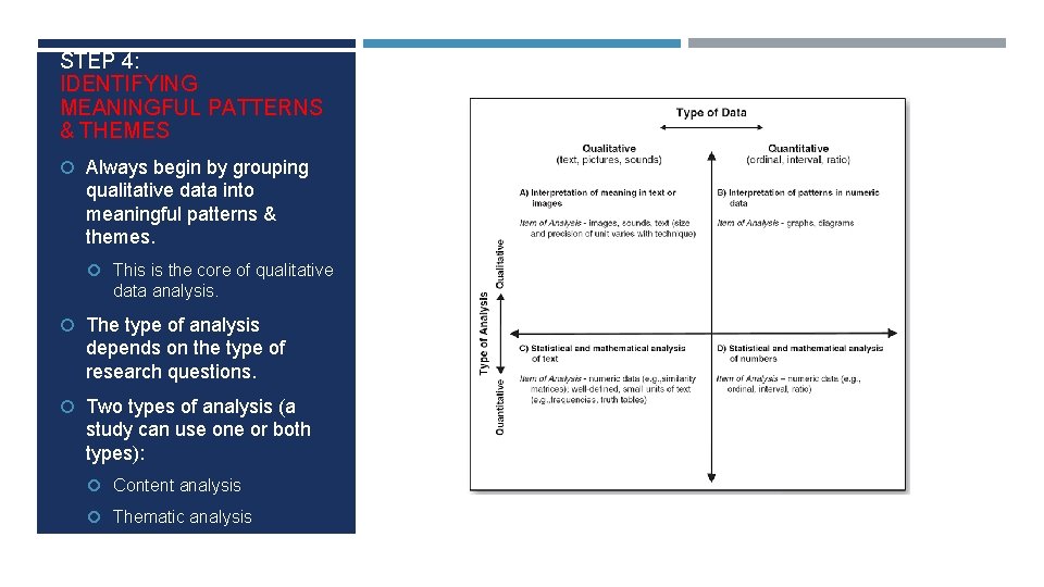 STEP 4: IDENTIFYING MEANINGFUL PATTERNS & THEMES Always begin by grouping qualitative data into