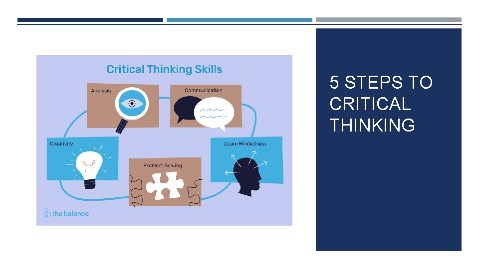 5 STEPS TO CRITICAL THINKING 