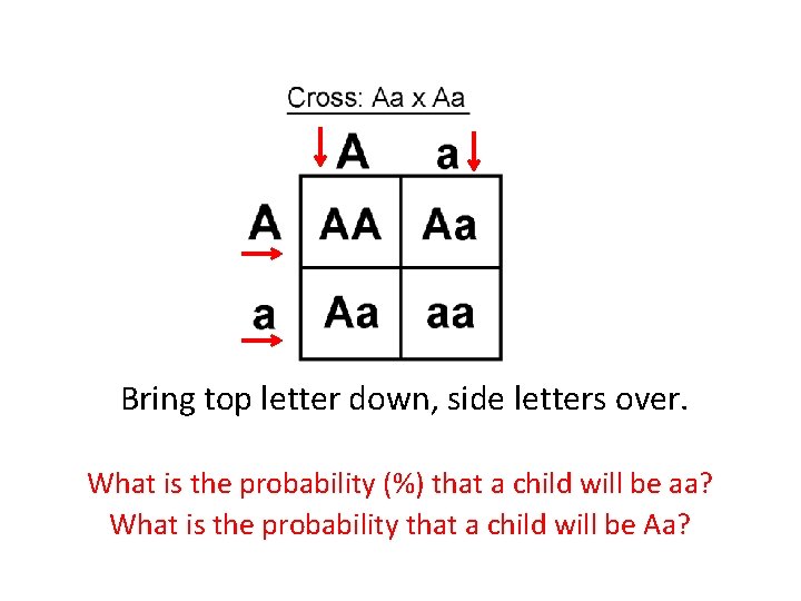 Bring top letter down, side letters over. What is the probability (%) that a