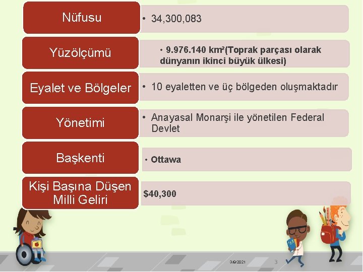 Nüfusu • 34, 300, 083 • 9. 976. 140 km²(Toprak parçası olarak dünyanın ikinci