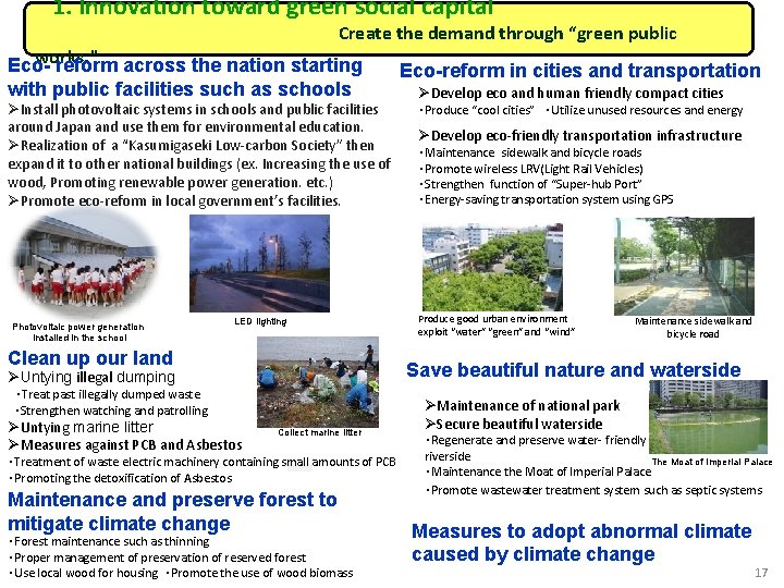 　1. Innovation toward green social capital　　　　　 Create the demand through “green public works. ”