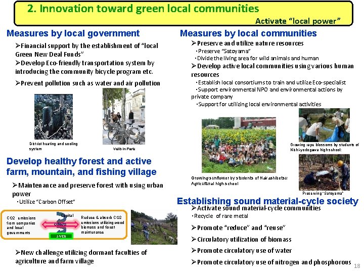 2. Innovation toward green local communities 　 　　　　　　　　　　　Activate “local power” Measures by local government