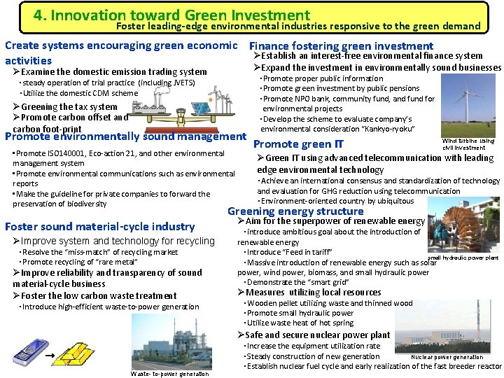 4. Innovation toward Green Investment 　　　　　　Foster leading-edge environmental industries responsive to the green demand