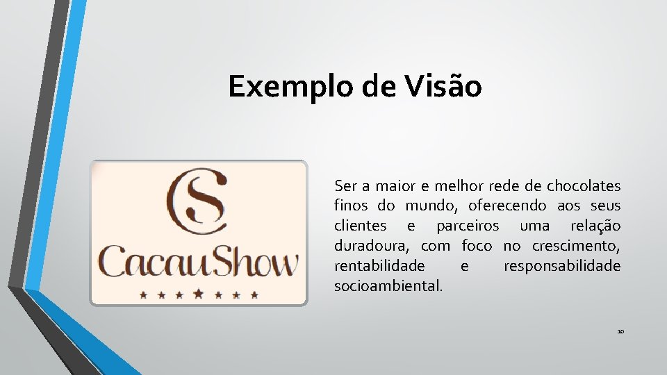 Exemplo de Visão Ser a maior e melhor rede de chocolates finos do mundo,