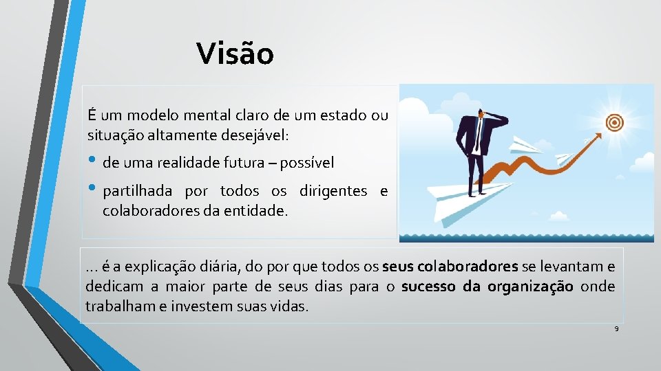 Visão É um modelo mental claro de um estado ou situação altamente desejável: •