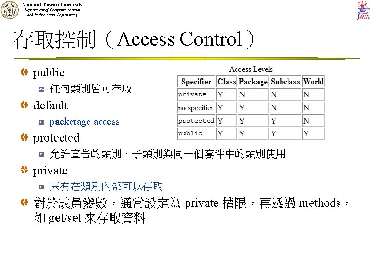 National Taiwan University Department of Computer Science and Information Engineering 存取控制（Access Control） public 任何類別皆可存取