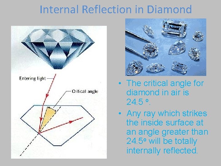 Internal Reflection in Diamond • The critical angle for diamond in air is 24. Internal Reflection in Diamond • The critical angle for diamond in air is 24.