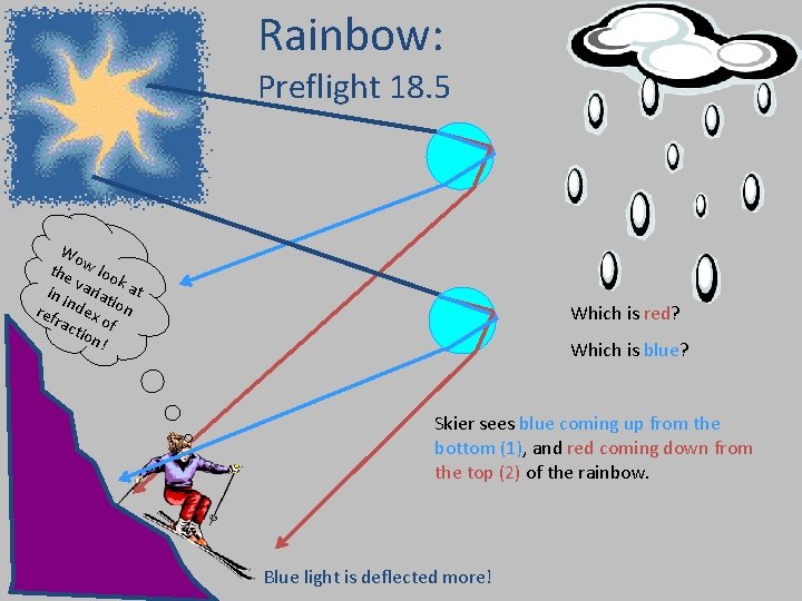 Rainbow: Preflight 18. 5 Wo t he w l oo k v i n Rainbow: Preflight 18. 5 Wo t he w l oo k v i n