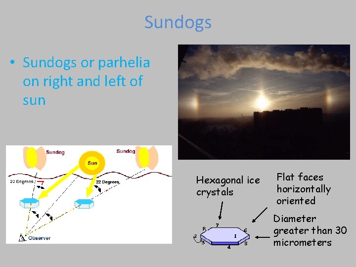 Sundogs • Sundogs or parhelia on right and left of sun Hexagonal ice crystals Sundogs • Sundogs or parhelia on right and left of sun Hexagonal ice crystals